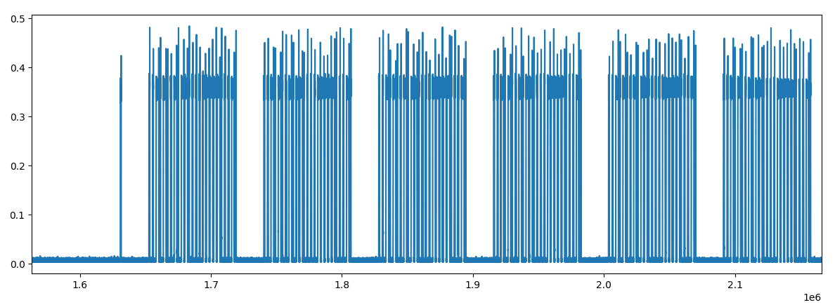 raw_signal