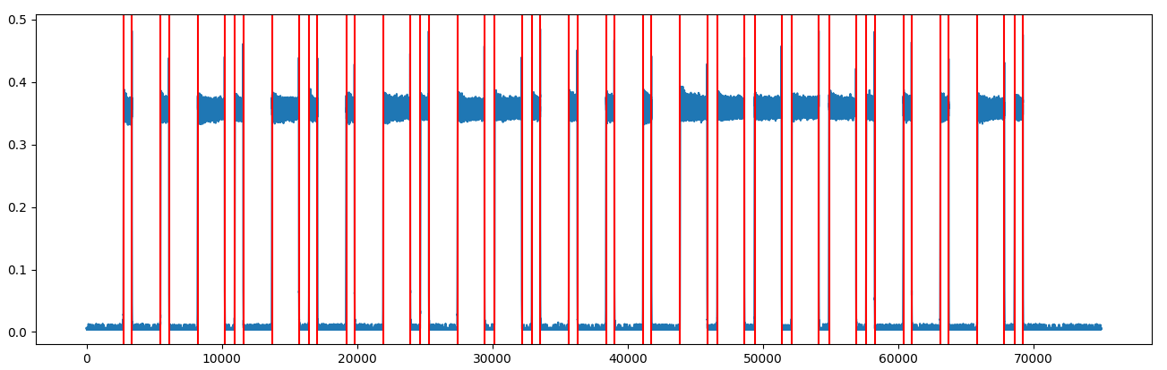 raw_signal_zoom