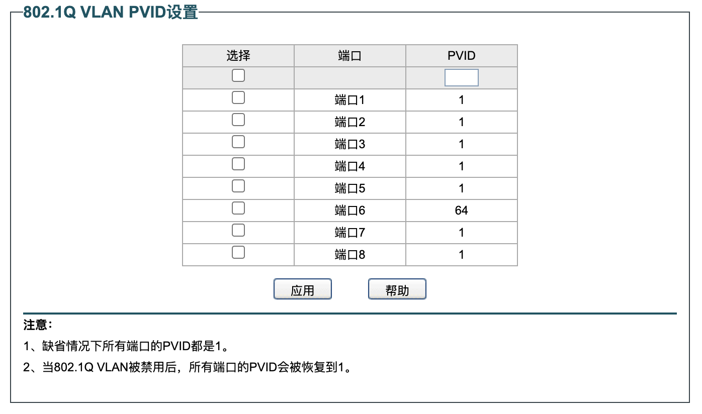 vlan_pvid